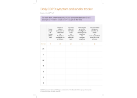 COPD Symptom Tracker REFILL