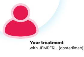 Patientinformation Jemperli (English)