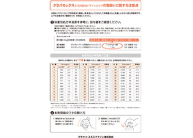 クラバモックス小児用配合ドライシロップ 10.1g瓶　取扱いに関する注意点